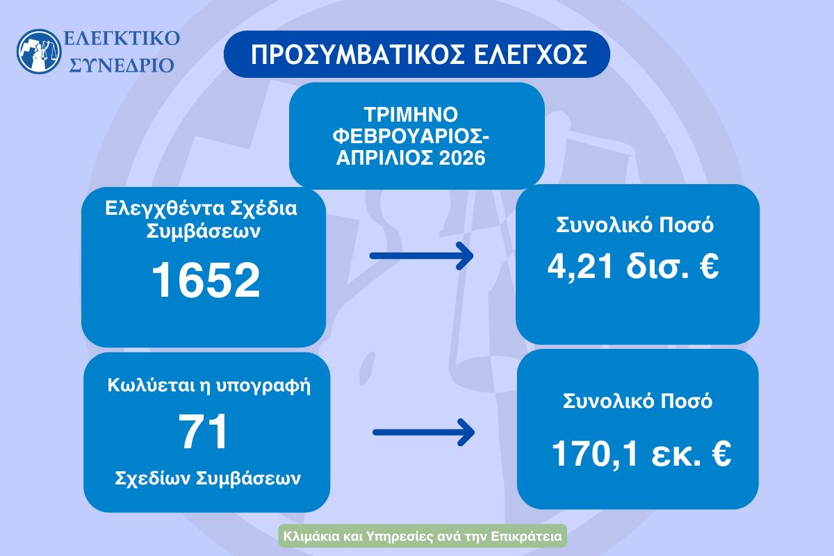 statistics-front